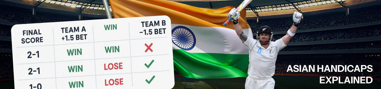 Asian Handicap is a popular sports market that serves as an alternative to the traditional 1×2